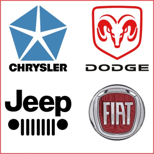 fiat chrysler automobiles,FCA,Fiat,Chrysler,jeep,dodge